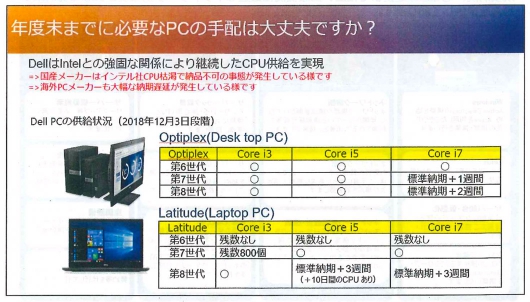 Dell EMCから届いたレターの一部