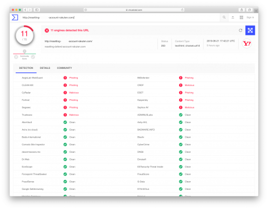 VirusTotalによるURL検査結果