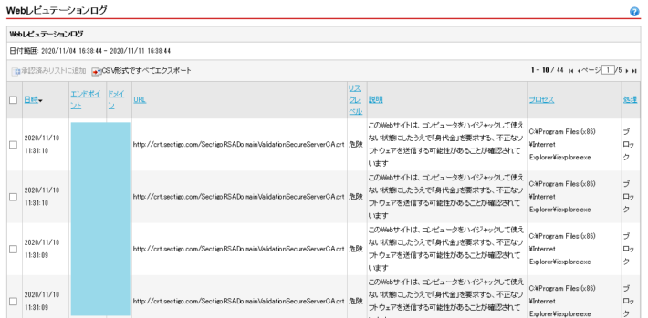 Webレピュテーションのログ